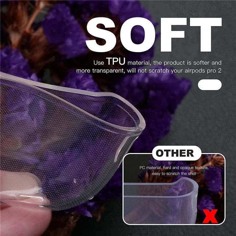 Fones de Ouvido Bluetooth